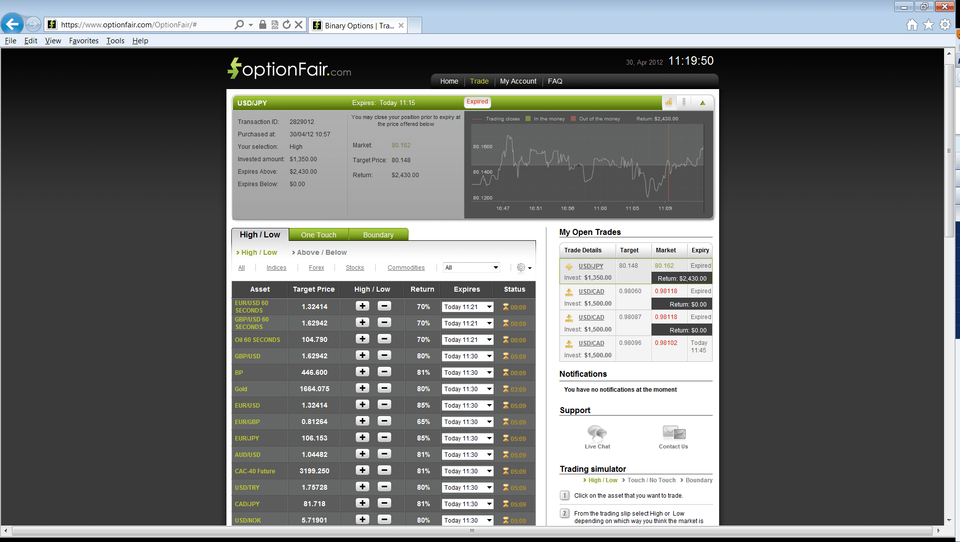 USDJPY 43012 USDJPY 43012